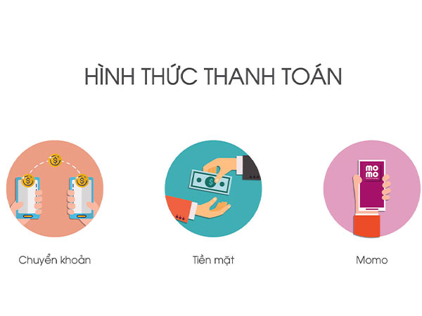 Quy Định Về Giá Cả Và Hình Thức Thanh Toán TDKSound